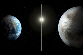 NASA. ΕΝ ΑΝΑΜΟΝΗ ΣΗΜΑΝΤΙΚΩΝ ΑΝΑΚΟΙΝΩΣΕΩΝ: ΒΡΗΚΑΝ ΠΛΑΝΗΤΗ ΣΑΝ ΤΗ ΓΗ;