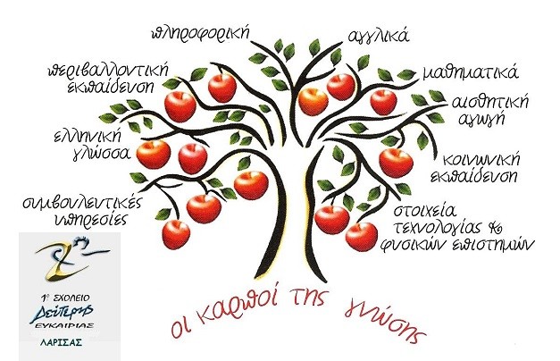 ΟΙ ΕΓΓΡΑΦΕΣ ΣΤΟ 1ο ΣΔΕ ΛΑΡΙΣΑΣ ΣΥΝΕΧΙΖΟΝΤΑΙ ΩΣ ΤΟ ΤΕΛΟΣ ΣΕΠΤΕΜΒΡΙΟΥ