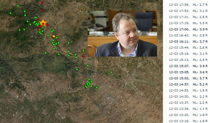 ΚΟΥΝΑΕΙ ΣΥΝΕΧΕΙΑ ΤΟ ΤΕΛΕΥΤΑΙΟ ΤΡΙΩΡΟ – ΓΙΑ ΑΝΑΜΕΝΟΜΕΝΗ ΕΞΕΛΙΞΗ ΜΙΛΑΕΙ Ο Κ. ΠΑΠΑΖΑΧΟΣ