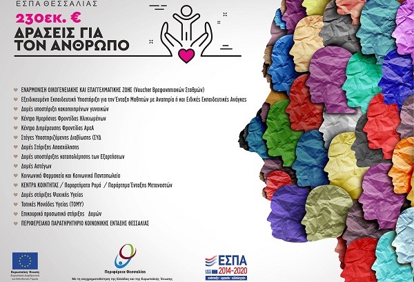 ΔΙΧΤΥ ΚΟΙΝΩΝΙΚΗΣ ΠΡΟΣΤΑΣΙΑΣ ΜΕ ΔΡΑΣΕΙΣ 230 ΕΚ. € ΑΠΟ ΤΗΝ ΠΕΡΙΦΕΡΕΙΑ ΚΑΙ ΤΟ ΕΥΡΩΠΑΪΚΟ ΚΟΙΝΩΝΙΚΟ ΤΑΜΕΙΟ 