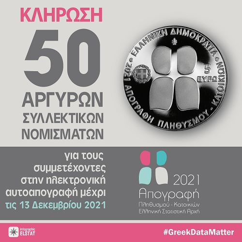 ΚΛΗΡΩΣΗ ΠΕΝΗΝΤΑ (50) ΑΡΓΥΡΩΝ ΣΥΛΛΕΚΤΙΚΩΝ ΝΟΜΙΣΜΑΤΩΝ ΓΙΑ ΤΟΥΣ ΣΥΜΜΕΤΕΧΟΝΤΕΣ ΣΤΗΝ ΗΛΕΚΤΡΟΝΙΚΗ ΑΥΤΟΑΠΟΓΡΑΦΗ