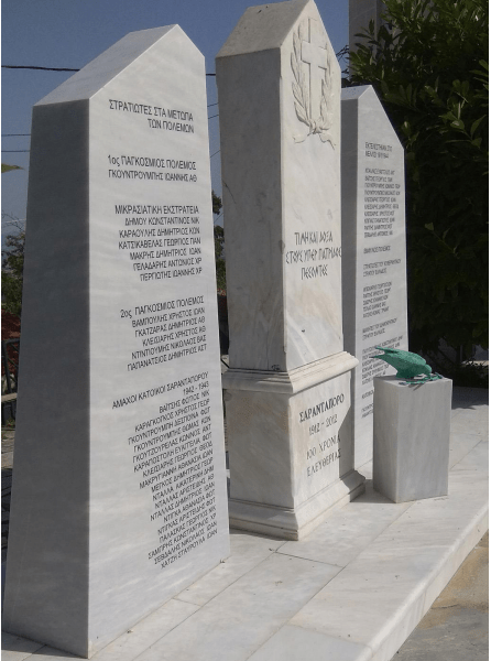 Η ΤΕΧΝΙΚΗ ΧΥΤΕΥΣΗΣ «ΧΑΜΕΝΟΥ ΚΕΡΙΟΥ» ΚΑΙ ΤΟ ΜΝΗΜΕΙΟ ΠΕΣΟΝΤΩΝ ΣΤΟ ΣΑΡΑΝΤΑΠΟΡΟ ΕΛΑΣΣΟΝΑΣ.