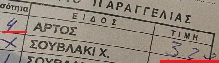 ΠΛΗΡΩΣΑΝ «ΧΡΥΣΑΦΙ» ΤΟ ΨΩΜΙ ΣΕ ΤΑΒΕΡΝΑ ΣΤΑ ΠΑΡΑΛΙΑ
