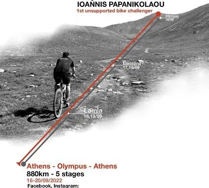 athina-olympos