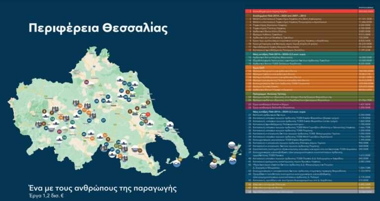 ΤΑ 48 ΕΡΓΑ ΥΠΟΔΟΜΩΝ ΠΟΥ ΑΛΛΑΖΟΥΝ ΤΟ ΑΓΡΟΤΙΚΟ ΑΠΟΤΥΠΩΜΑ ΣΤΗ ΘΕΣΣΑΛΙΑ