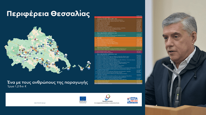 Κ. ΑΓΟΡΑΣΤΟΣ: ΔΙΕΚΔΙΚΟΥΜΕ ΤΗΝ ΟΛΟΚΛΗΡΩΣΗ ΤΩΝ ΗΜΙΤΕΛΩΝ ΕΡΓΩΝ ΤΟΥ ΑΧΕΛΩΟΥ