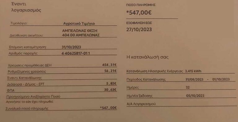 Η ΔΕΗ ΠΑΕΙ ΝΑ ΤΡΕΛΑΝΕΙ ΤΟΥΣ ΠΛΗΜΜΥΡΟΠΑΘΕΙΣ ΚΤΗΝΟΤΡΟΦΟΥΣ