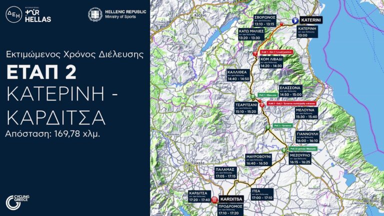 3 ΜΟΝΑΔΙΚΑ ΣΠΡΙΝΤ ΣΤΗΝ ΕΛΑΣΣΟΝΑ ΑΠΟ ΤΟΝ ΔΕΗ ΔΙΕΘΝΗ ΠΟΔΗΛΑΤΙΚΟ ΓΥΡΟ ΕΛΛΑΔΑΣ ΑΥΡΙΟ ΠΕΜΠΤΗ 16/5