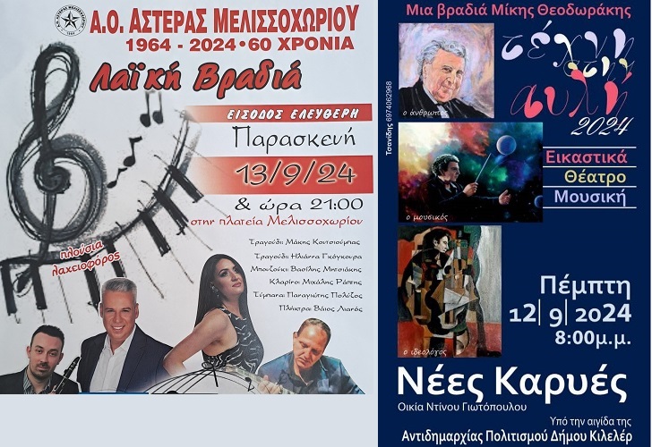 Θρησκευτικές και πολιτιστικές εκδηλώσεις στον Δήμο Κιλελέρ