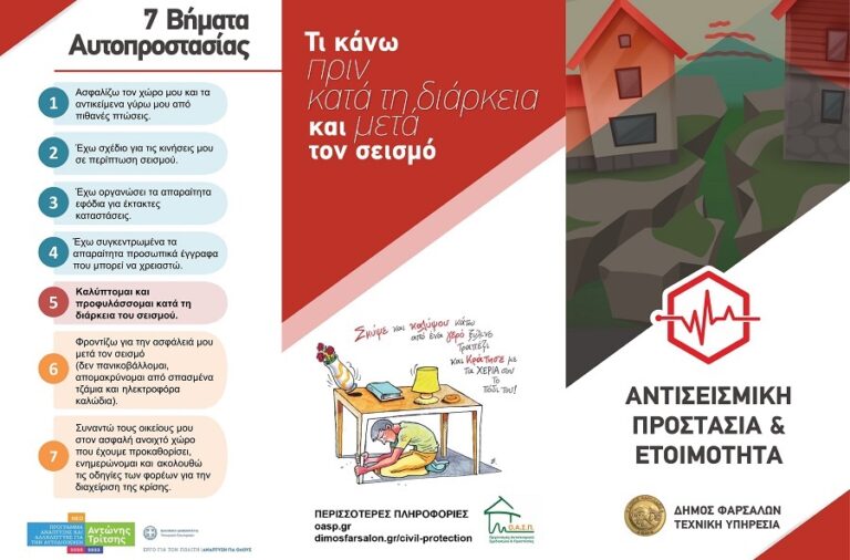 Δήμος Φαρσάλων: Ξεκινούν ενημερωτικές δράσεις σε σχολεία για την αντισεισμική προστασία