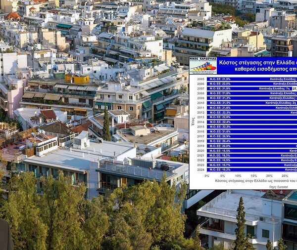 Γιατί τα ελληνικά νοικοκυριά επιβαρύνονται περισσότερο στην ΕΕ για τη στέγαση