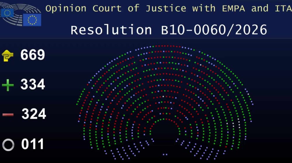 Παγώνει η συμφωνία Ε.Ε. με τις χώρες της MERCOSUR