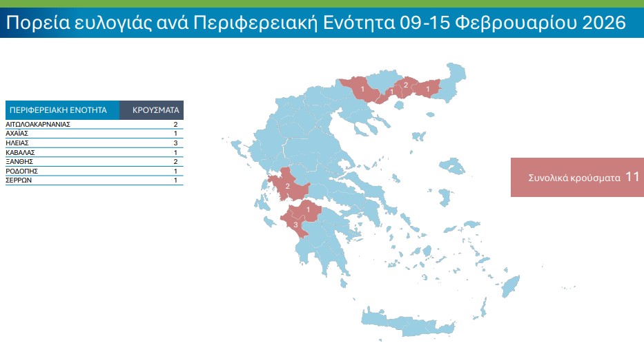 Καθαρή από ευλογιά η Θεσσαλία την εβδομάδα 9 – 15 Φεβρουαρίου