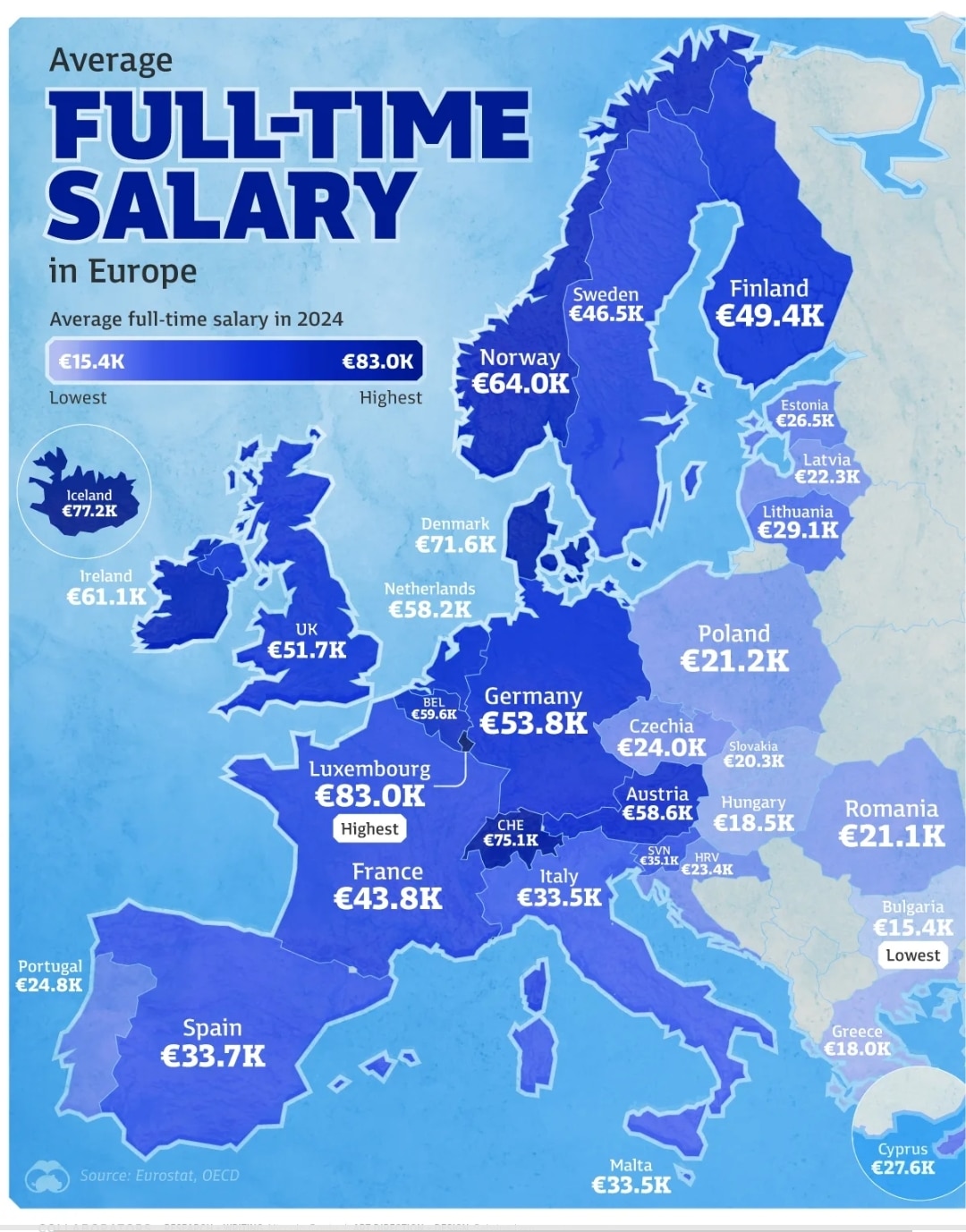 Μισθοί στην Ευρώπη το 2024: Η Ελλάδα στην Ουρά της Ανάπτυξης