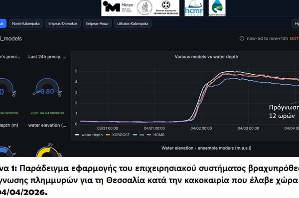 Πρωτοποριακό σύστημα τεχνητής νοημοσύνης για την πρόγνωση πλημμυρών στη Θεσσαλία