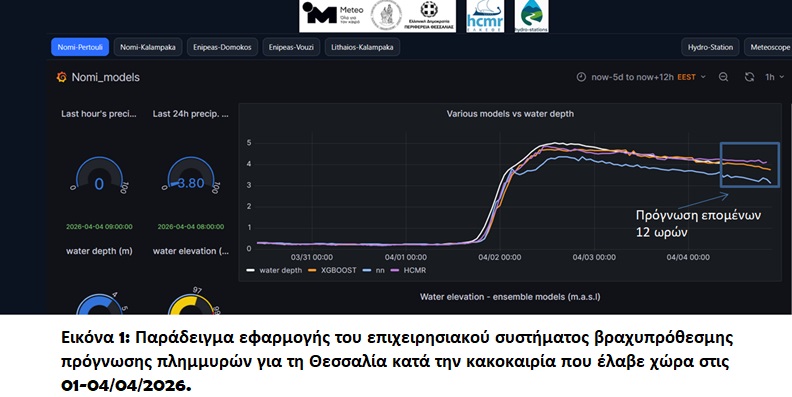 Πρωτοποριακό σύστημα τεχνητής νοημοσύνης για την πρόγνωση πλημμυρών στη Θεσσαλία