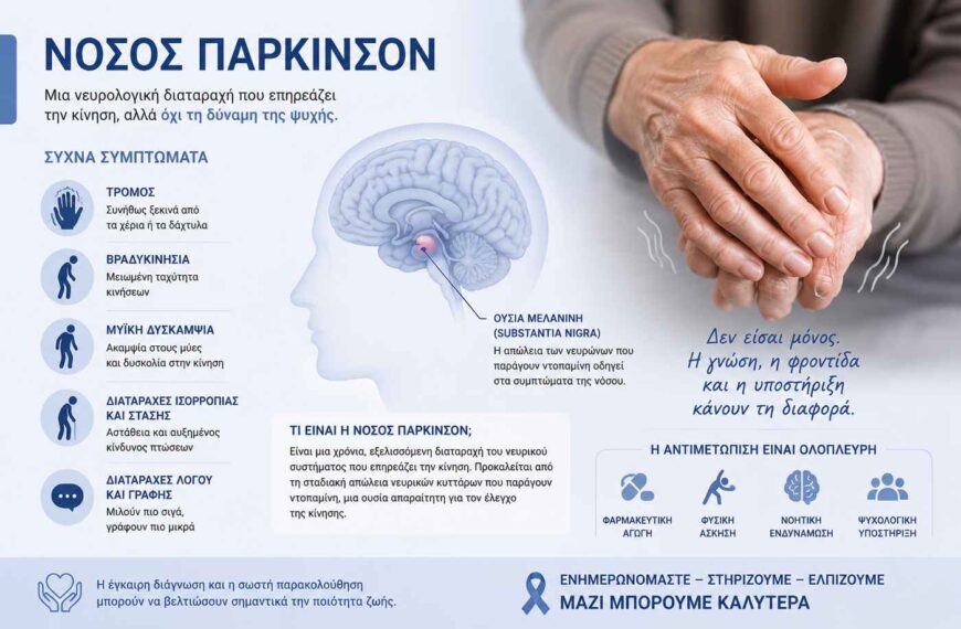 Β. Κόκκαλης: Διπλάσια περιστατικά της νόσου Πάρκινσον στη Θεσσαλία από κάθε άλλη περιφέρεια της Ευρώπης