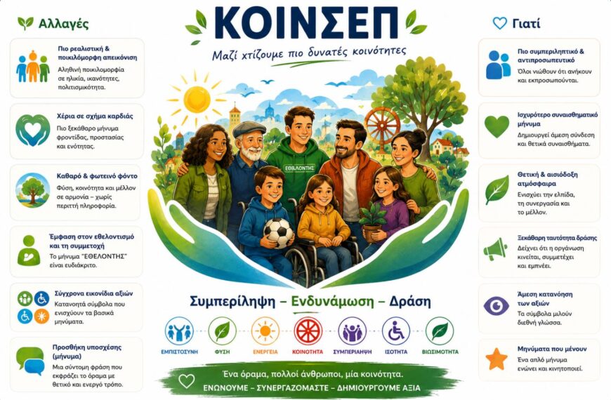 Ευχαριστήριο μήνυμα
