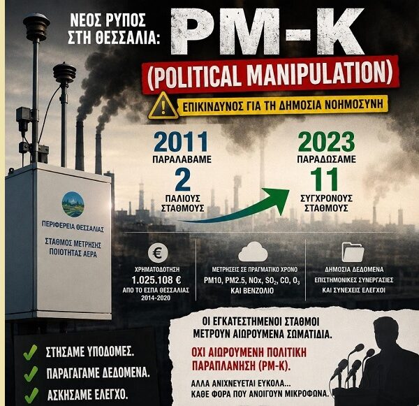 Κ. Αγοραστός: Η διοίκηση 2011-2023 άφησε έργο, υποδομές, χρηματοδοτήσεις και προοπτική