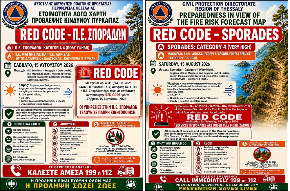 Κίνδυνος πυρκαγιάς: RED CODE και κατηγορία 4 για Σποράδες και κατηγορία 3 για ΠΕ Μαγνησίας και περιοχές της ΠΕ Λάρισας