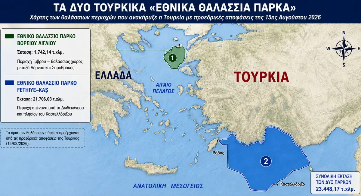 Τουρκικά θαλάσσια πάρκα: Νέα «φωτιά» στο Αιγαίο