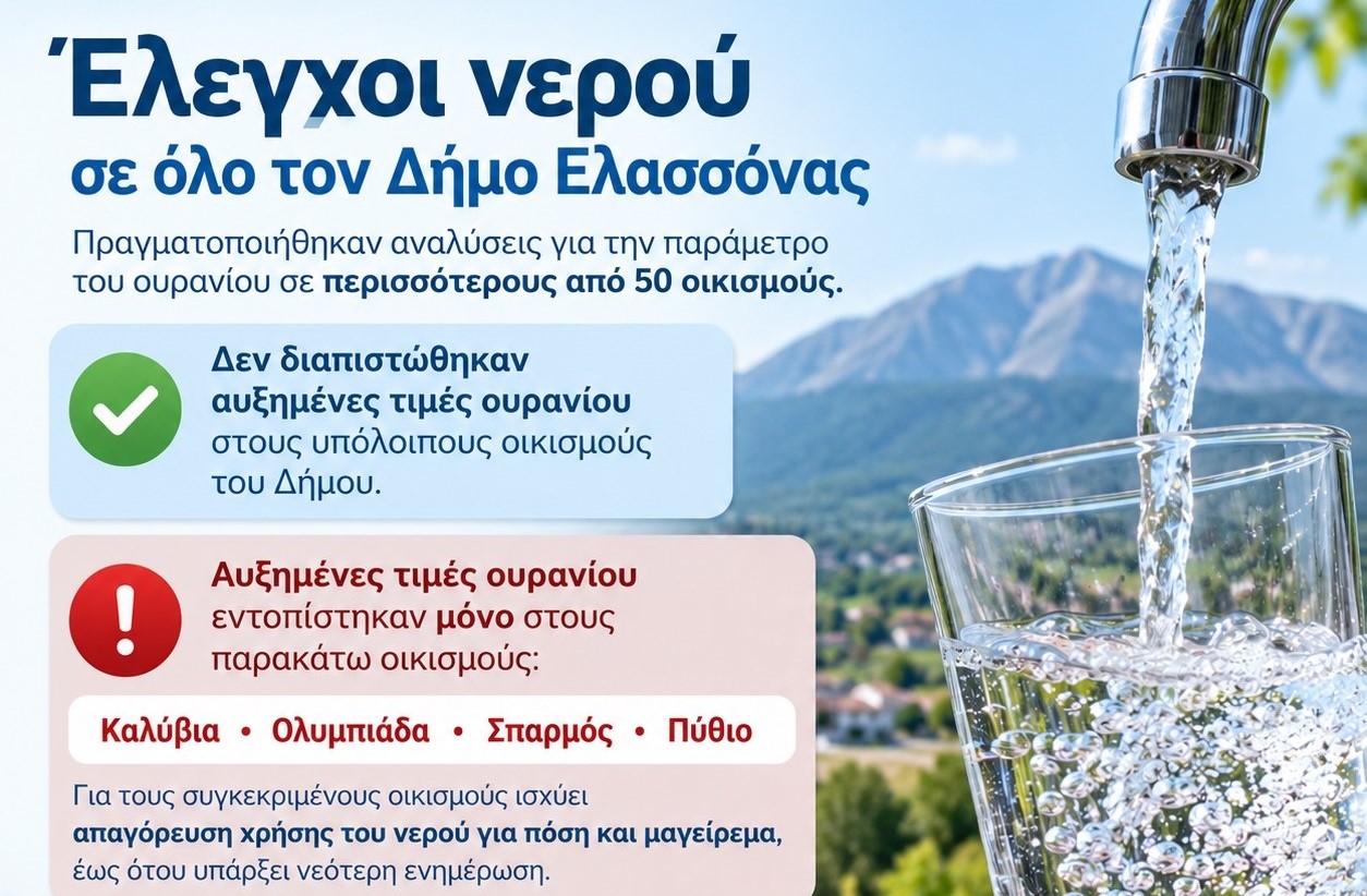Δήμος Ελασσόνας: Πρόβλημα με ουράνιο εντοπίστηκε σε Καλύβια, Ολυμπιάδα, Σπαρμό και Πύθιο