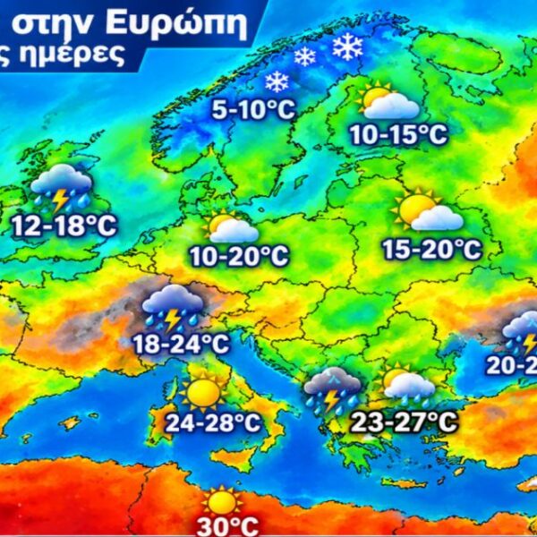 Τάση καιρού