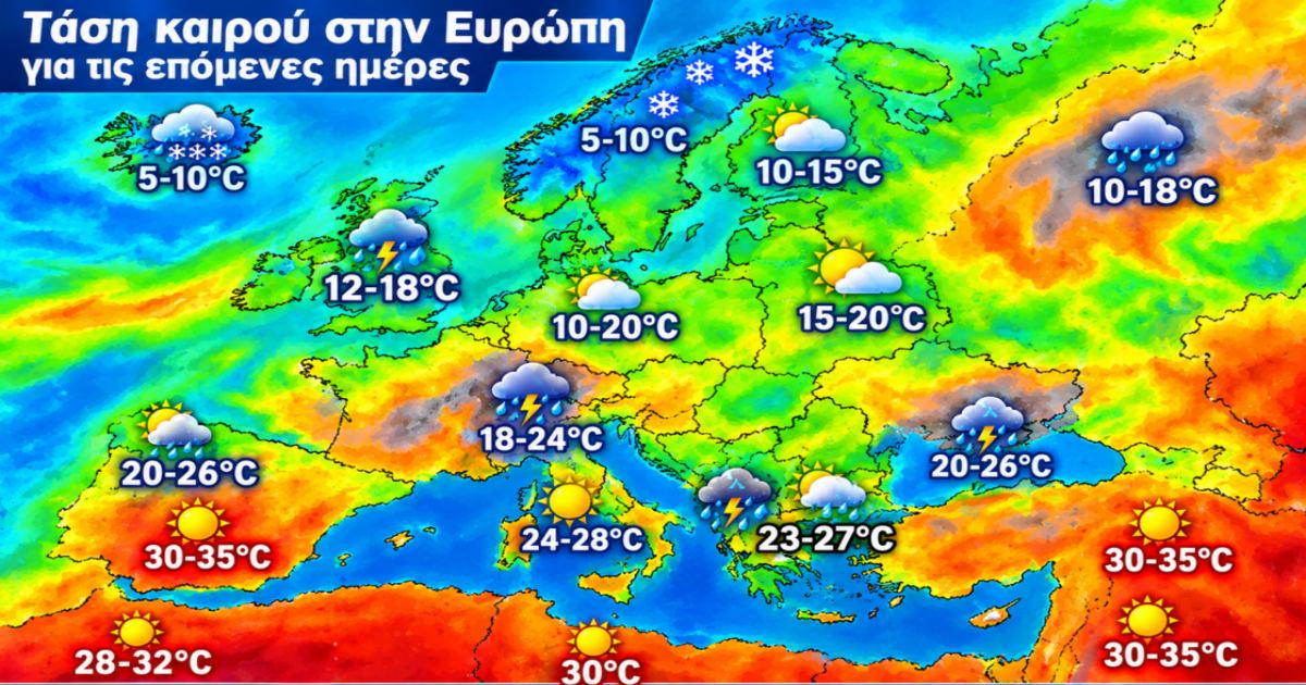 Τάση καιρού